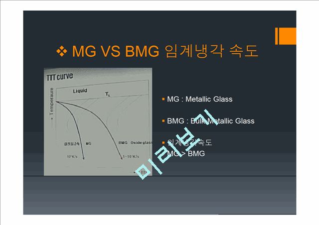 [공학] 재료공정 실험 - BMG(Bulk Metallic Glass)에 관해서   (8 )